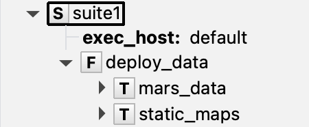 DeployDataFamily